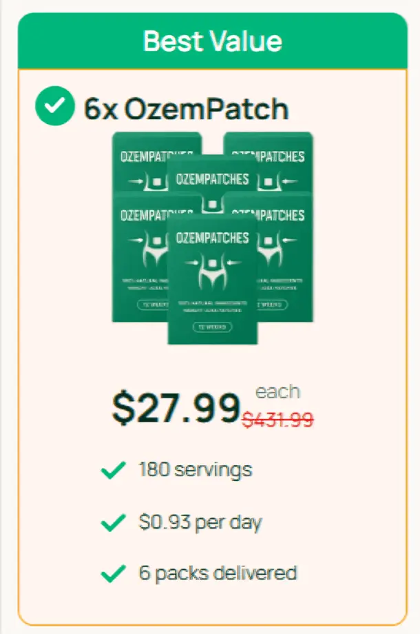 OzemPatch  price 